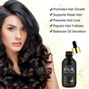 Femfollicle Hair Regrowth Kit (for Men & Women)